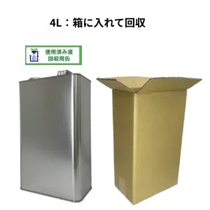 4L缶の回収方法
