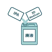 廃液回収