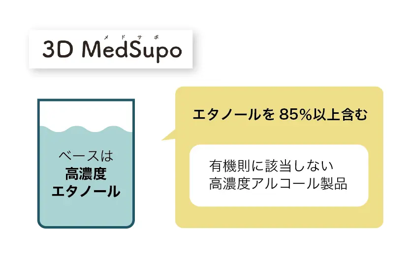 高濃度エタノールベース