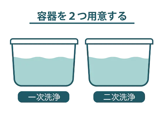 バケツでの洗浄