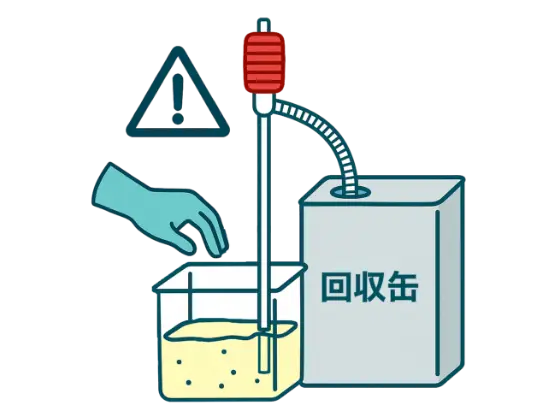 廃液の保管方法
