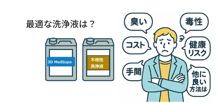 光造形用洗浄液の選び方