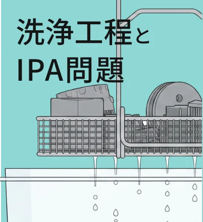 洗浄とIPA対策