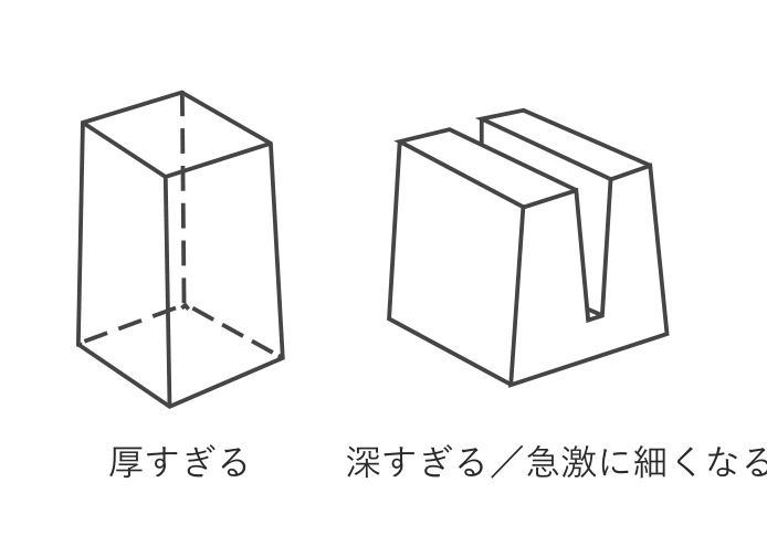 深さと厚さの図。厚すぎる型と、深すぎて急に細くなる溝のある型