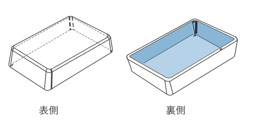 型の裏側を抜いた図。表側は中身が詰まって見え、裏側は中が空洞になっている