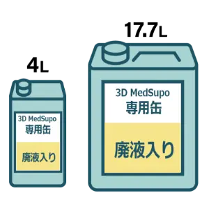 「3D MedSupo 専用缶 廃液入り」と書かれた回収缶のアイコン