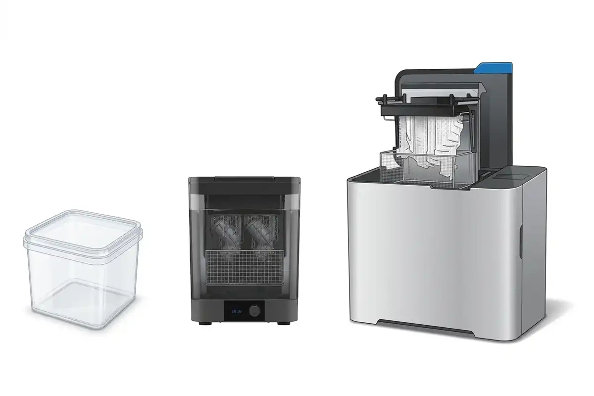 ふた付きの洗浄容器、自動洗浄機Form Wash、大型の自動洗浄機