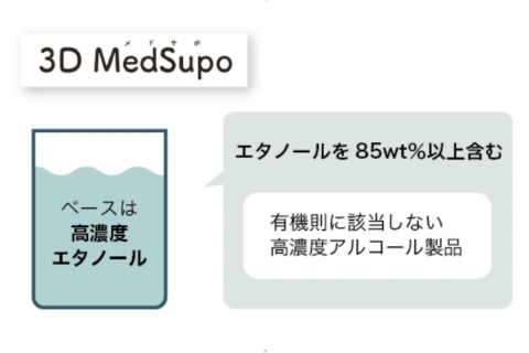 Formlabs対応機種