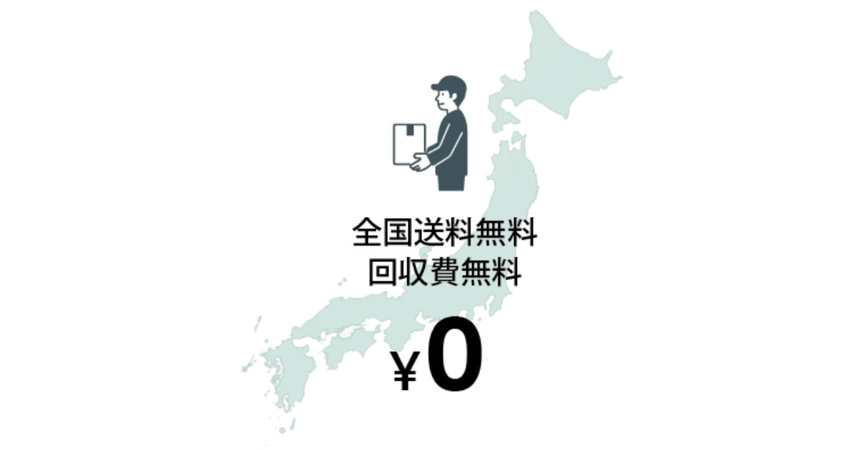 3D Medsupoの廃液無料回収フロー図解