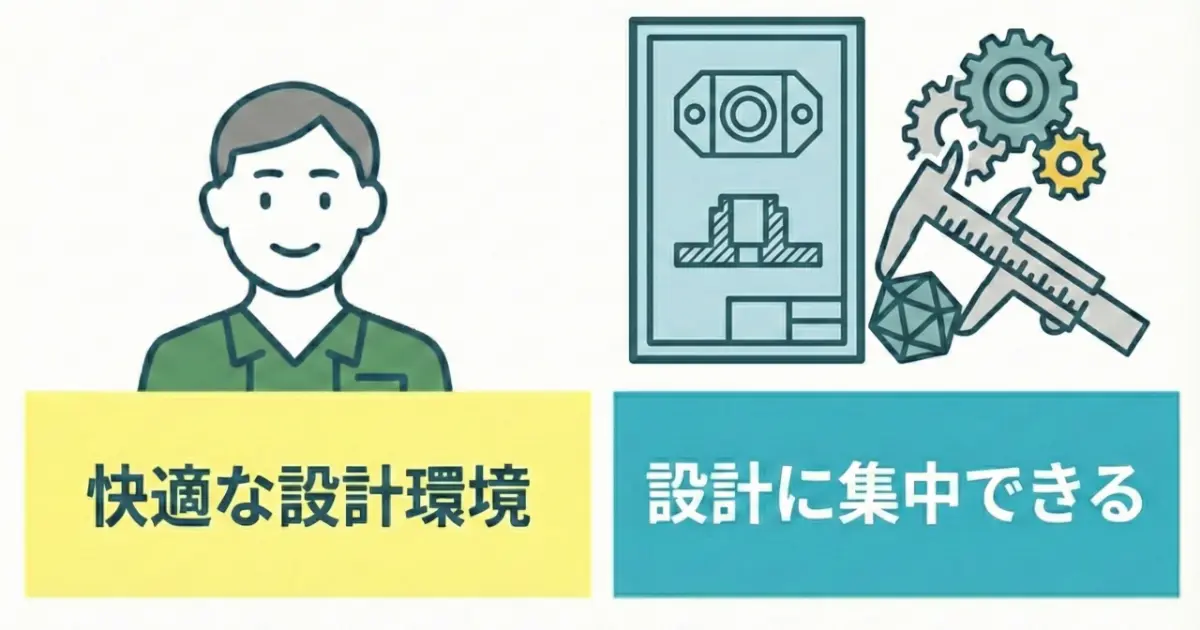 3D Medsupo導入により防毒マスク不要で作業できるクリーンな設計室