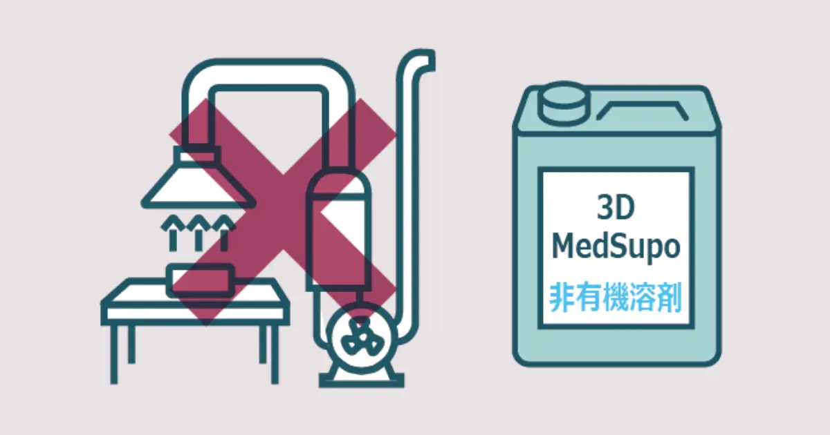 3DMedsupo導入による局所排気装置不要のクリーンな3Dプリンター運用環境