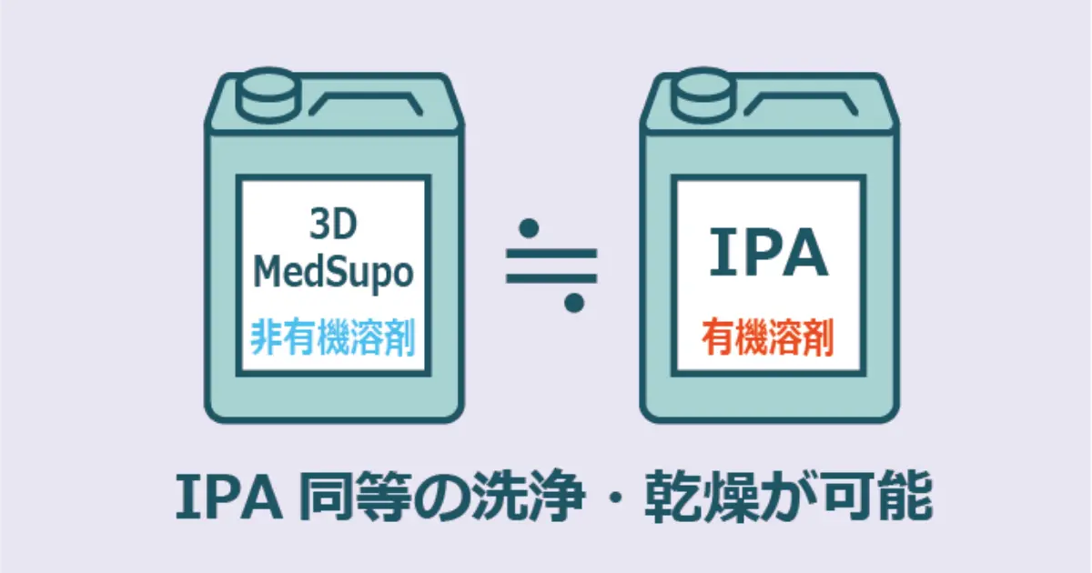 3DMedsupoとIPAの洗浄品質比較：工業用レジンのヌメリ除去と乾燥性検証