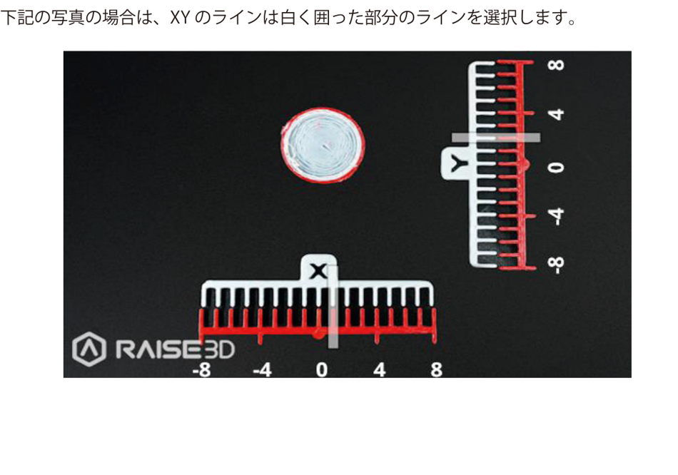 実物のテスト造形。X方向・Y方向の-8〜8の目盛り