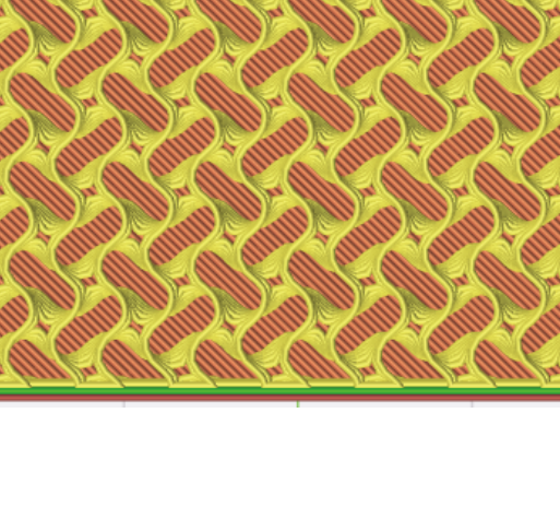 ジャイロイドの充填パターン