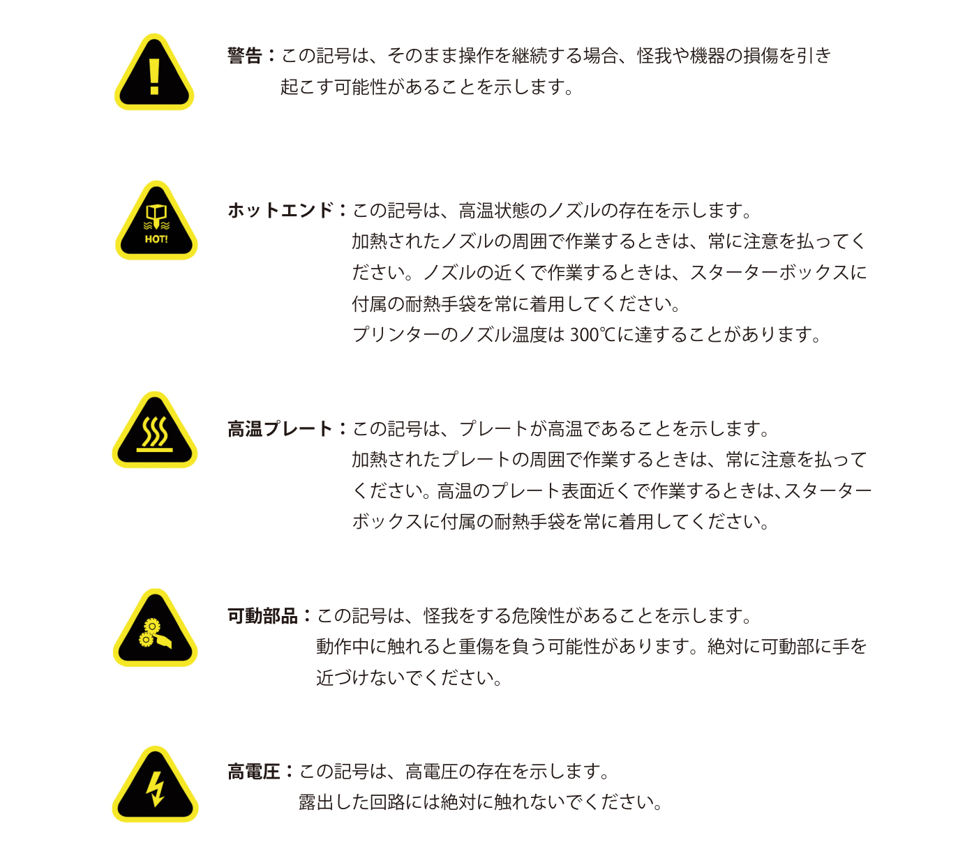 安全マーク一覧