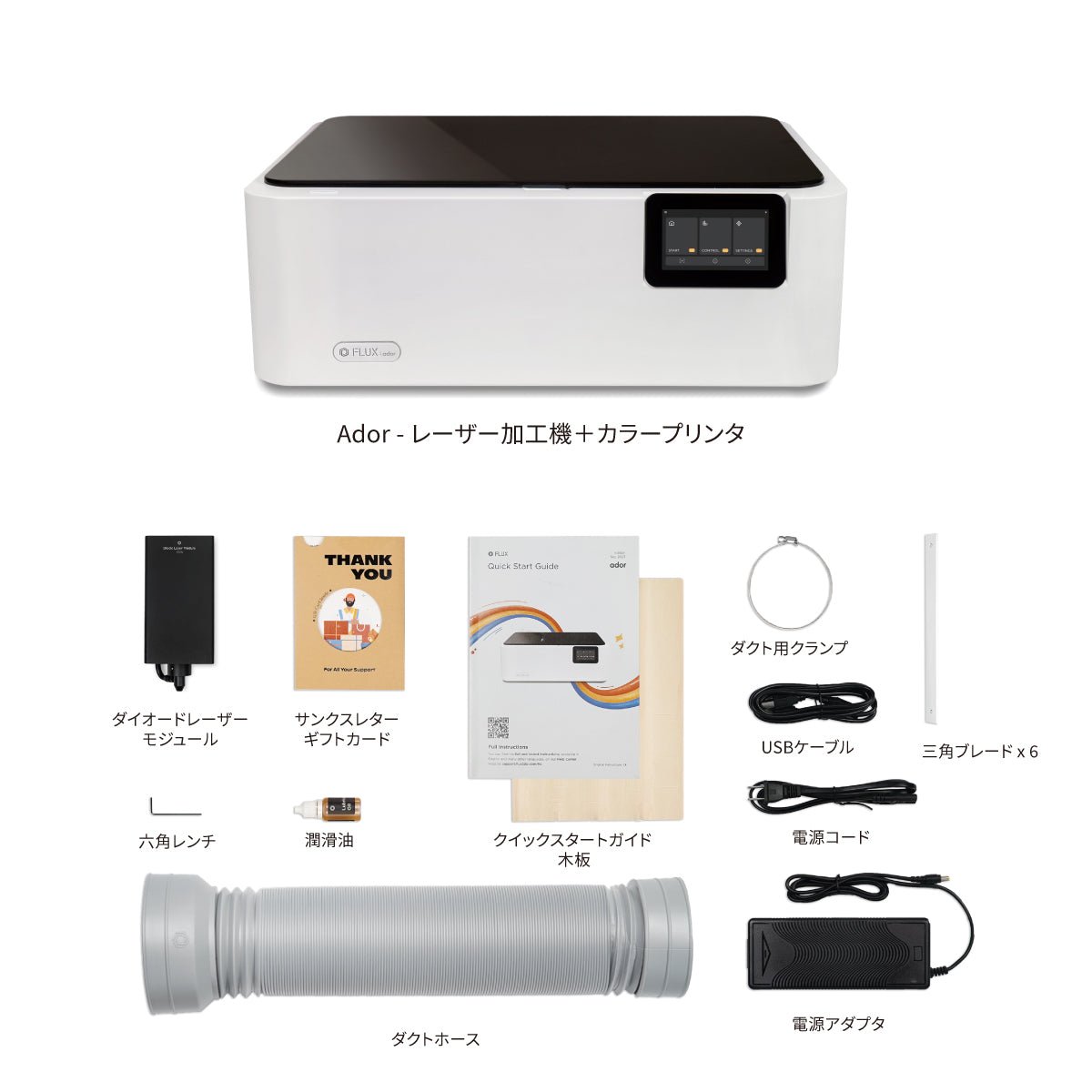 ador の同梱物の説明図