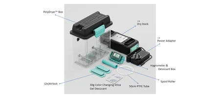PolyDryer の構成図。PolyDryer Box にドライヤードックと電源アダプターは付属しない